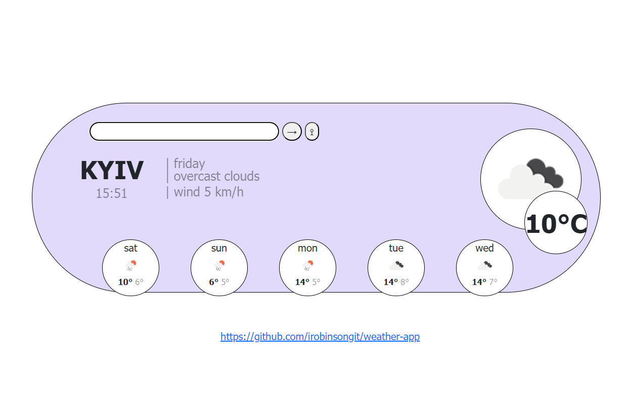 weather project image